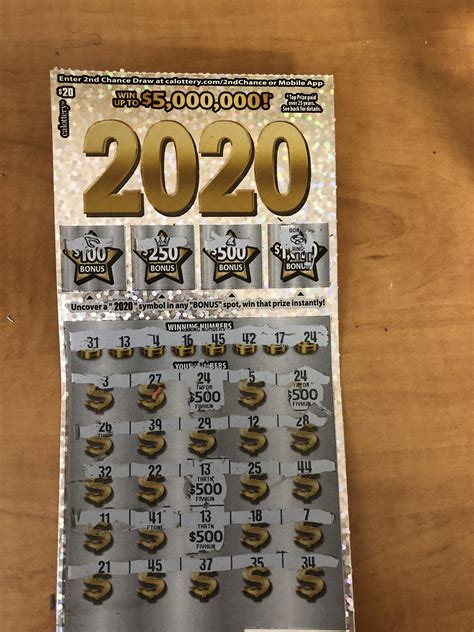 reddit winning lottery|reddit lottery winner advice.